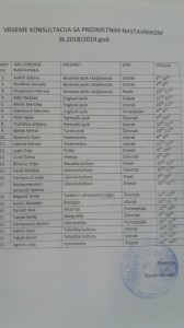 konsultacije